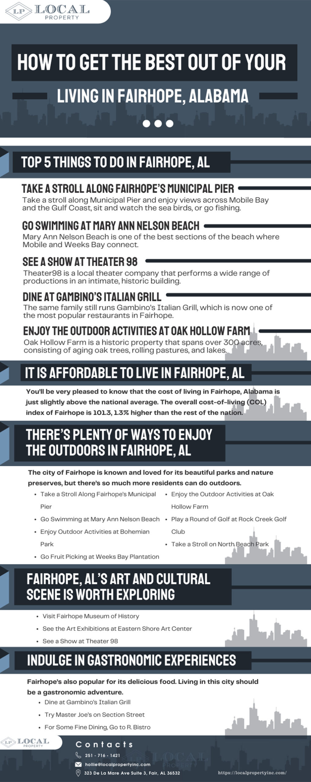 How To Get The Best Out Of Your Living In Fairhope Alabama infographic