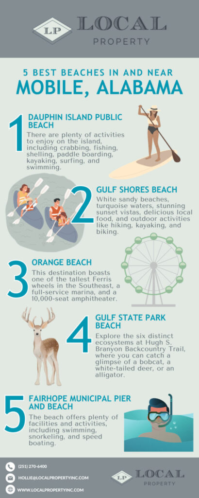 5 Best Beaches In and Near Mobile, Alabama